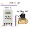 Bộ hẹn giờ tưới điện 220V